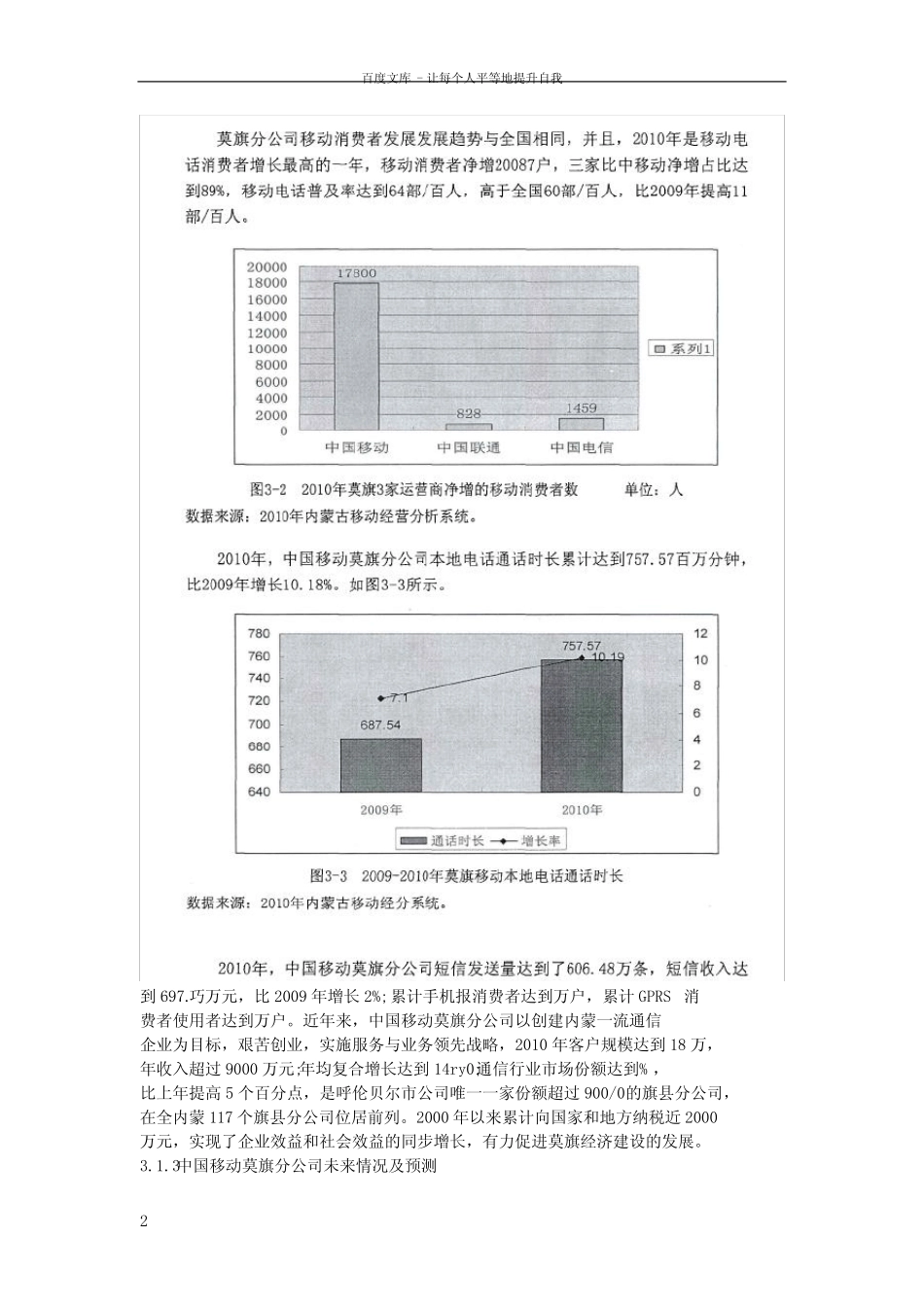 中国移动莫旗分公司市场营销策略_图文_第2页