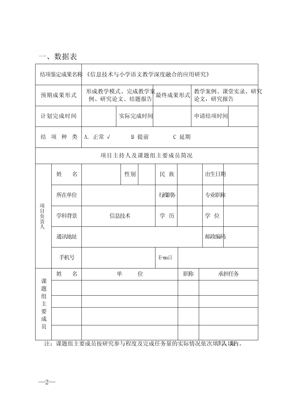 信息技术与小学语文教学深度融合的应用研究结题鉴定审批书_第2页