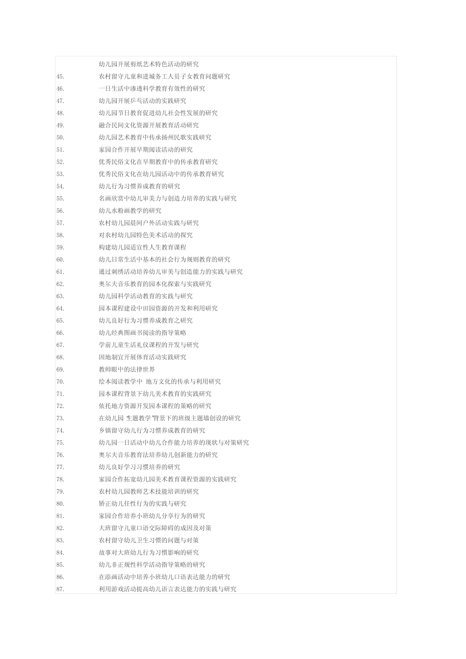 幼儿园教师小课题研究参考选题_第2页