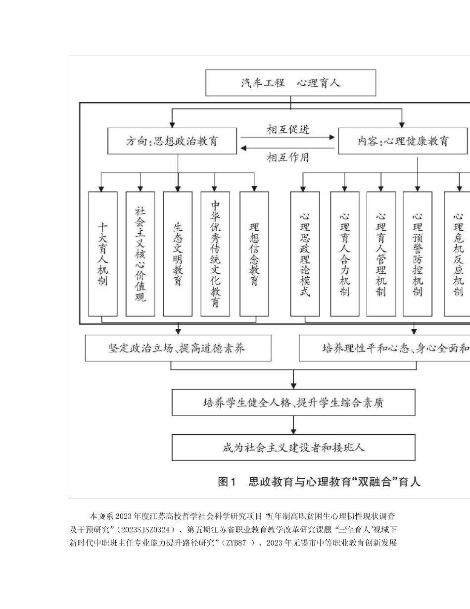 职业学校“三全”心理育人模式初探_第2页