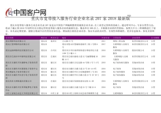 重庆市宽带接入服务行业企业名录2018版207家