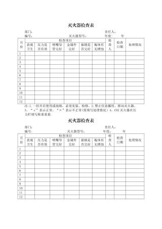 灭火器检查记录表模板