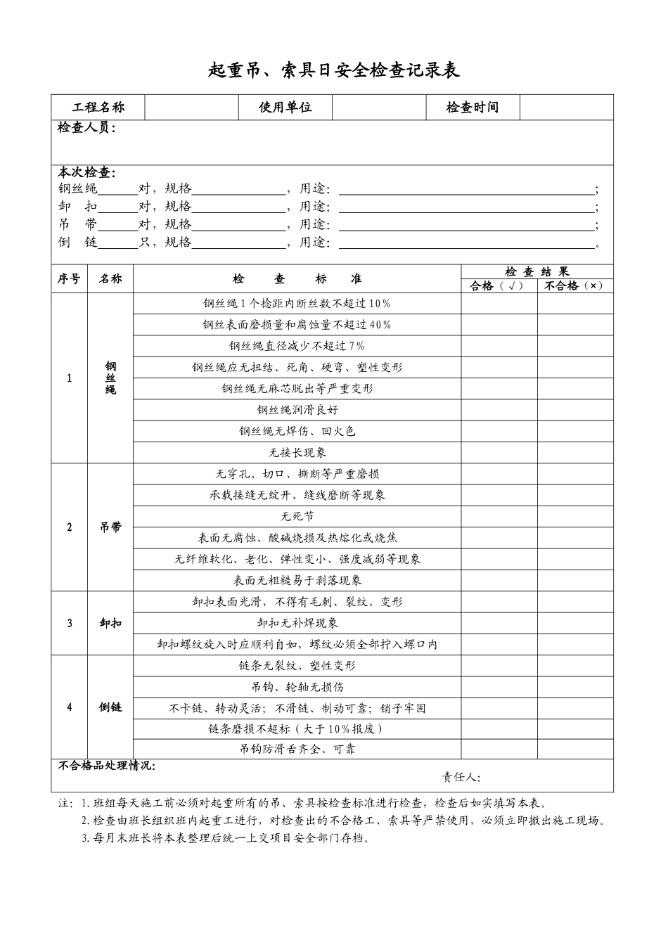 吊索具检查表_第1页