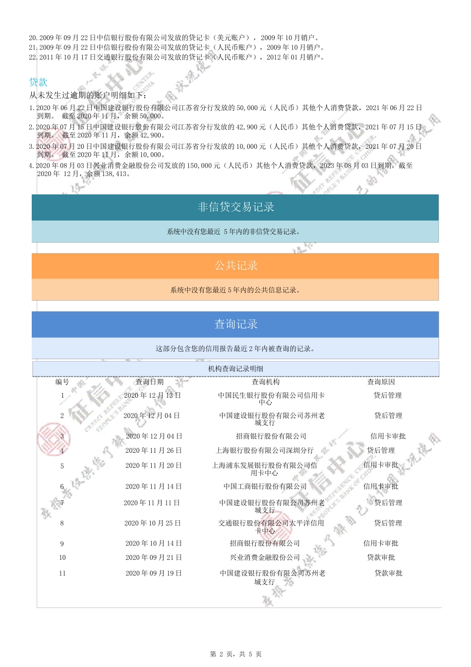 个人征信报告模板征信报告模板(2021简版带水印)_第2页