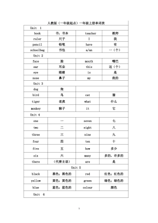 人教版英语一年级起点1-3年级单词表