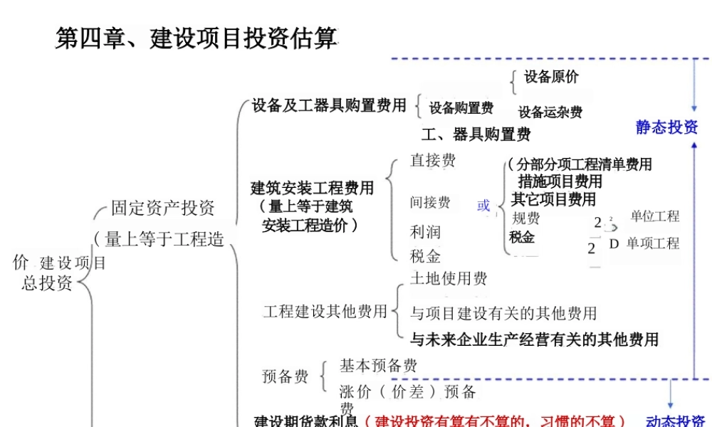 《工程造价计价》课件