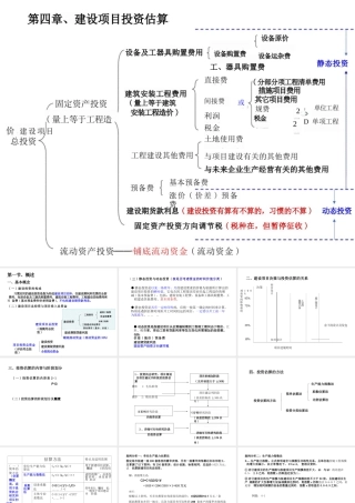 《工程造价计价》课件