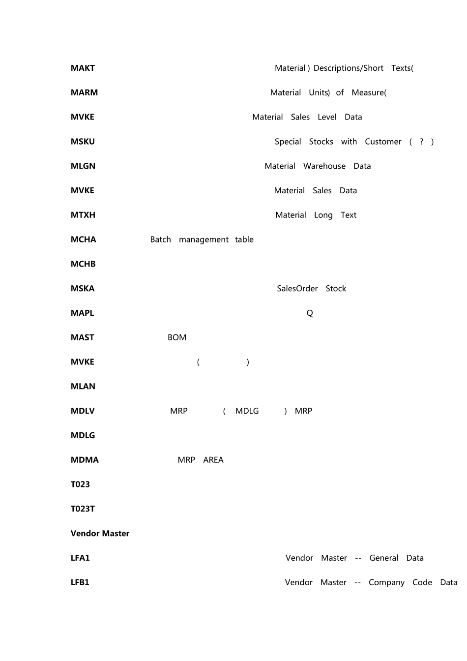 sap各模块表的关系_第2页