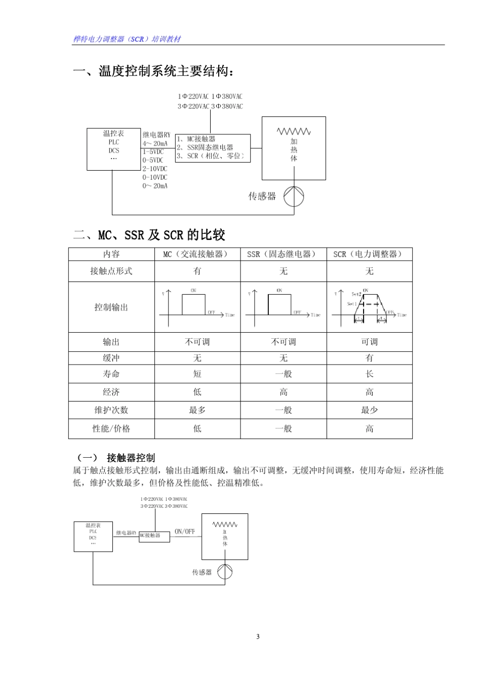 SCR制作资料_第3页