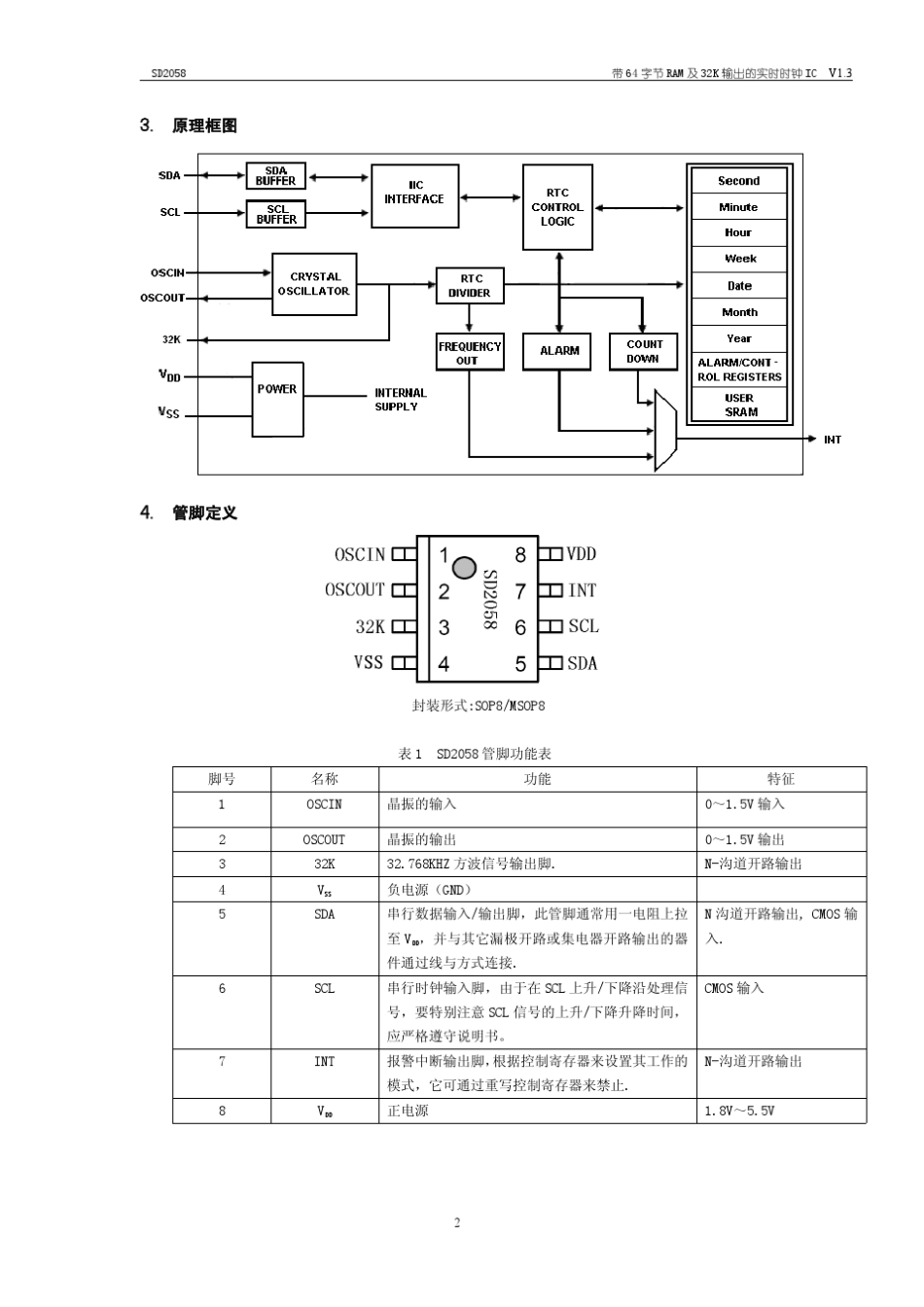 sd2058时钟芯片的技术文档_第2页
