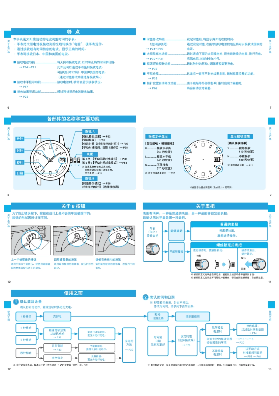SEIKO7B24说明书_第2页