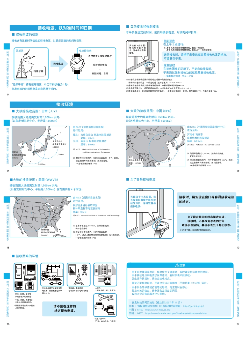 SEIKO7B24说明书_第3页
