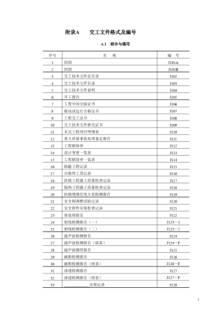 SH35032017石油化工建设项目技术文件