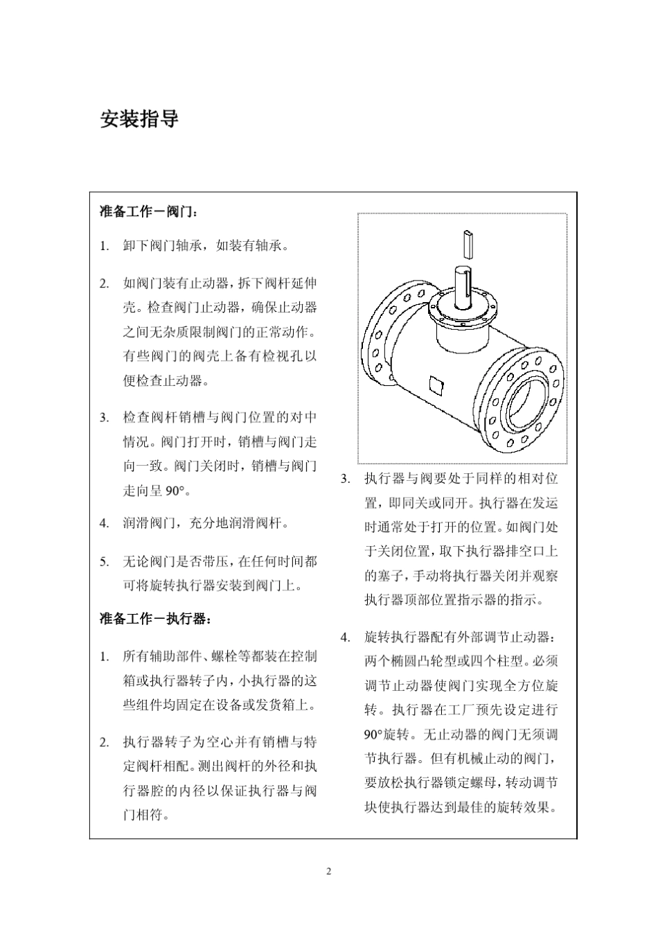 ShaferManual(安装操作手册)_第2页