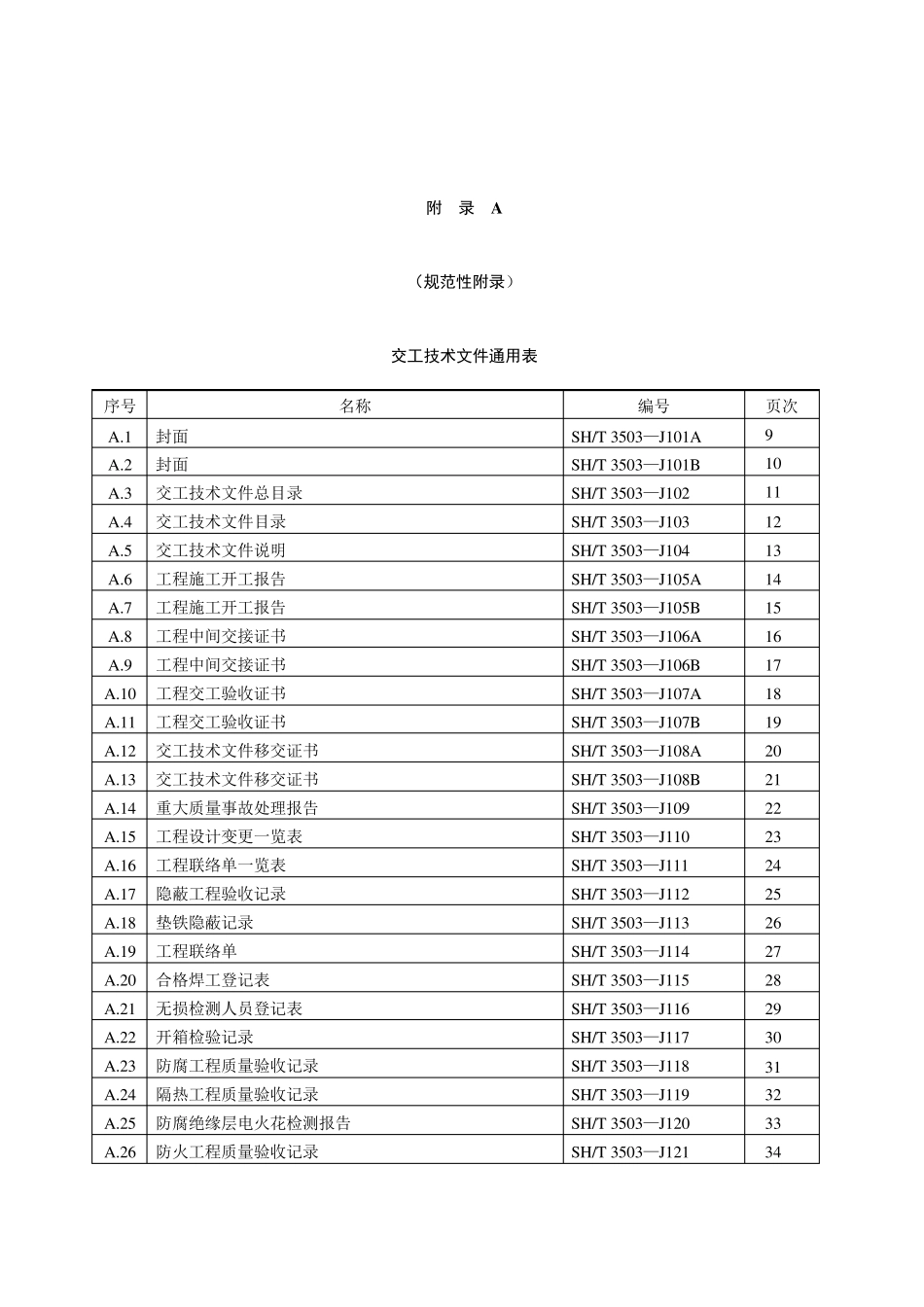 SH∕T35032017交工文件表格_第3页