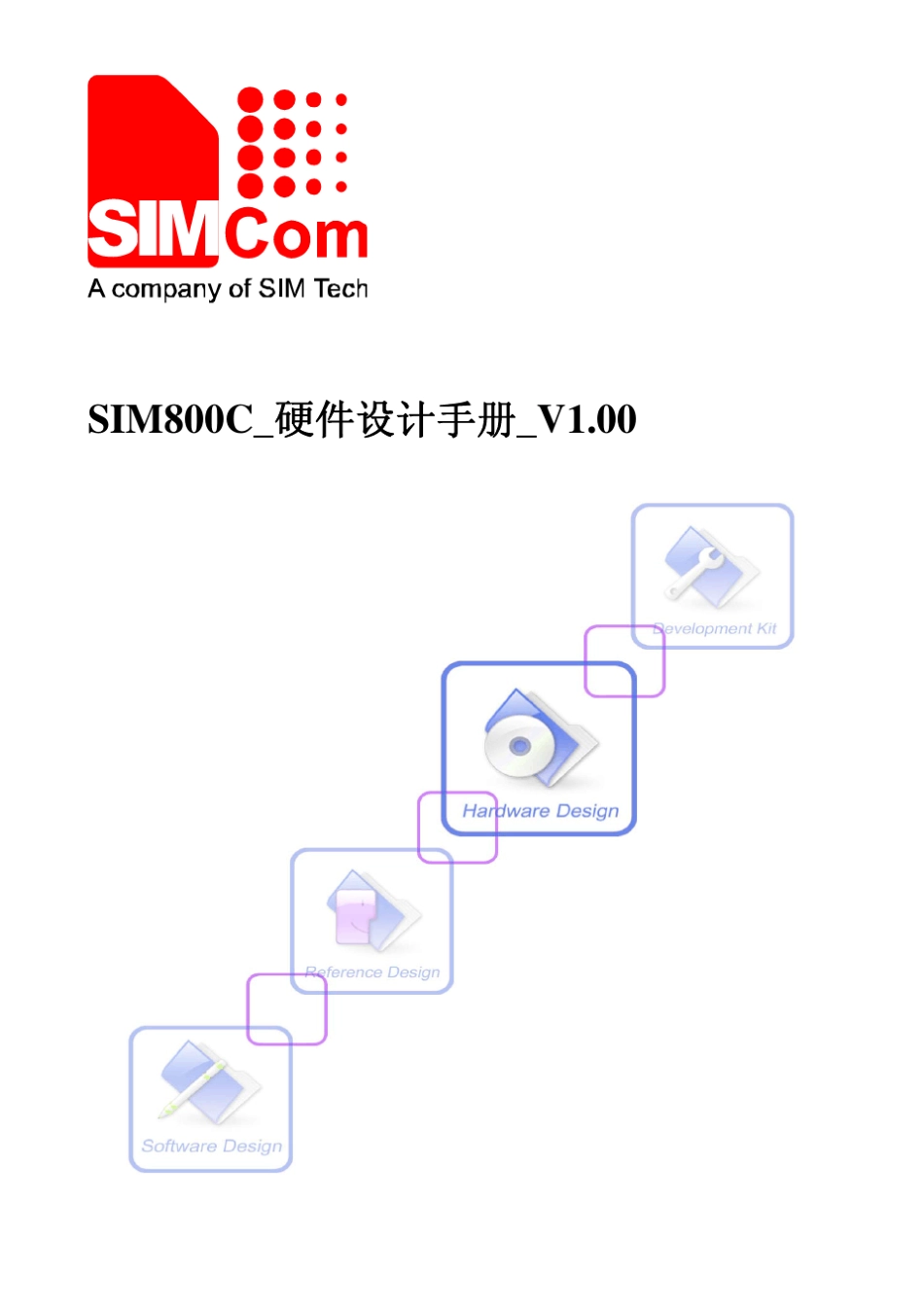 SIM800C_硬件设计手册_V1.00_第1页