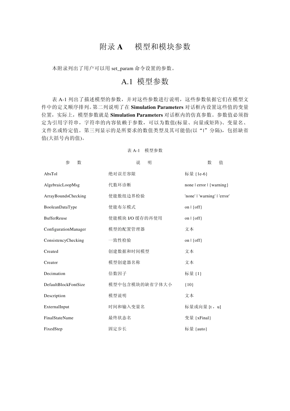 simulink教程前言(13)_第1页