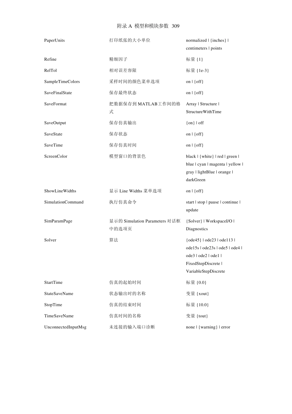 simulink教程前言(13)_第3页