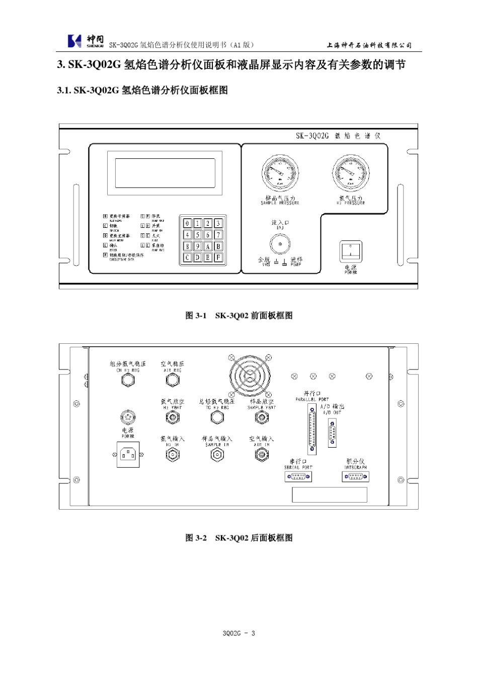 SK3Q02G氢焰色谱分析仪使用说明书_第3页