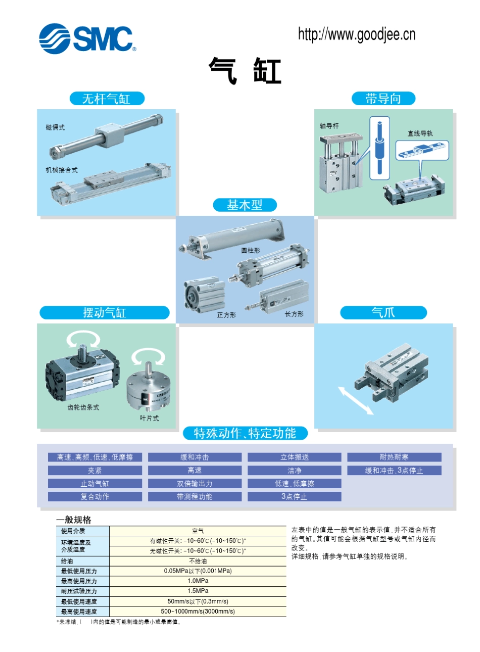 SMC气缸样本_第1页