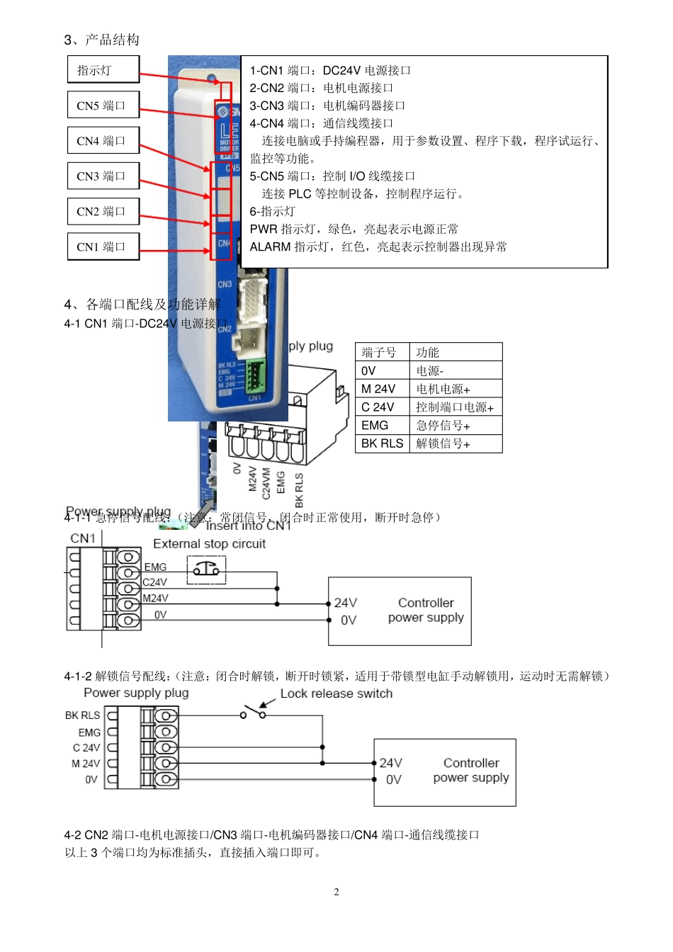 SMC系列电缸控制器简易操作手册_第2页