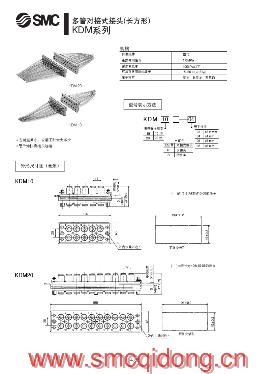 SMC中文四版电子样本第三册(辅助元件)3of4_第2页