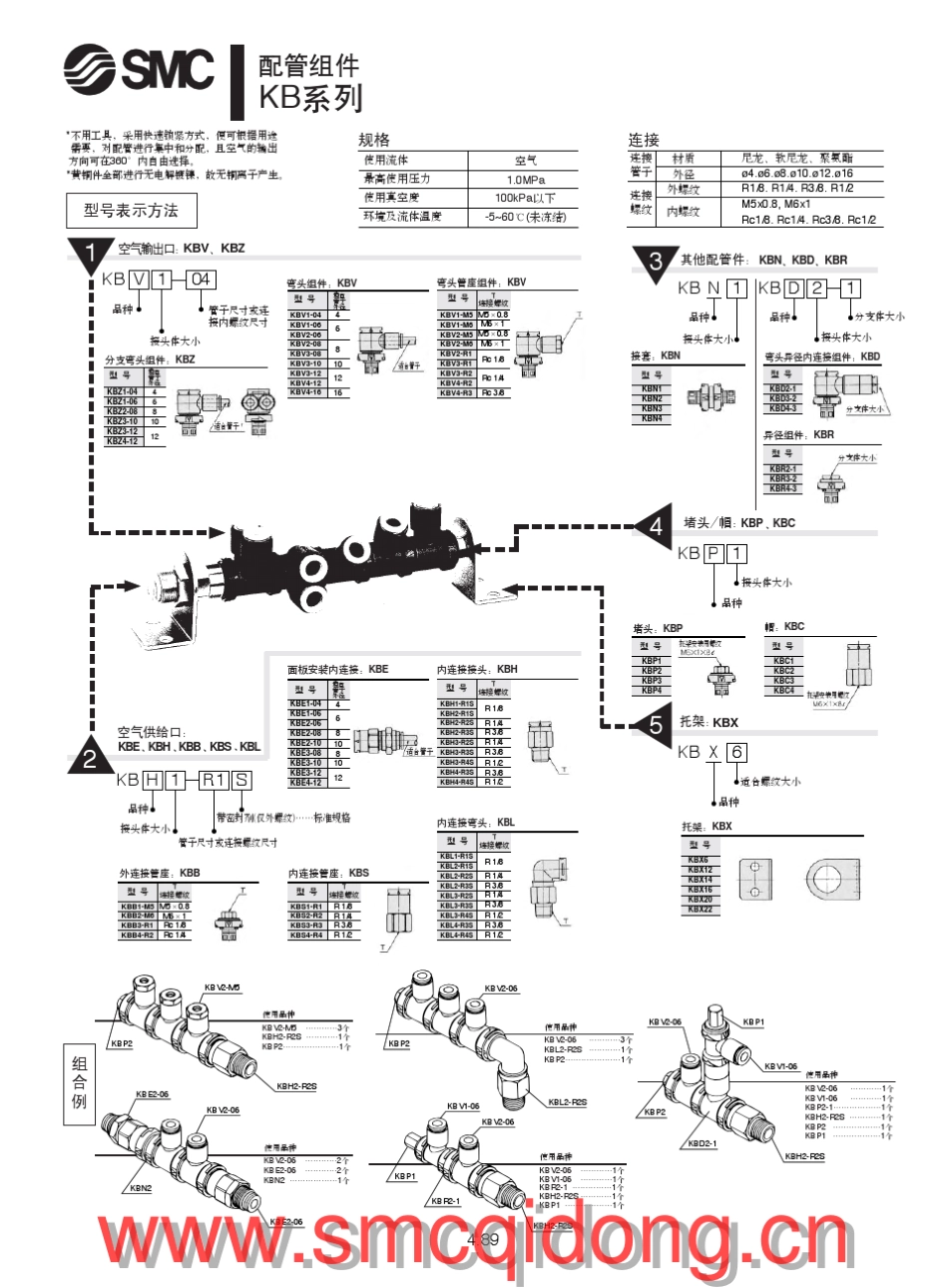 SMC中文四版电子样本第三册(辅助元件)3of4_第3页