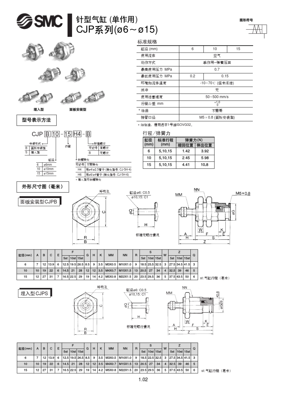 SMC气缸选型手册_第2页