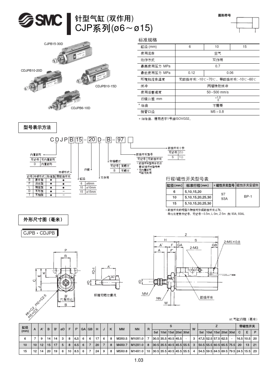 SMC气缸选型手册_第3页