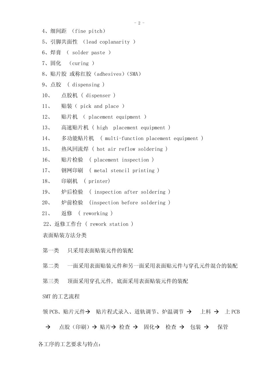 SMT培训资料_第2页