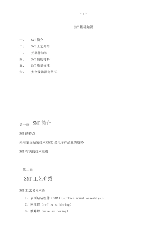SMT培训资料