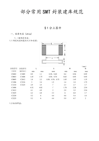 SMT常用封装建库规范