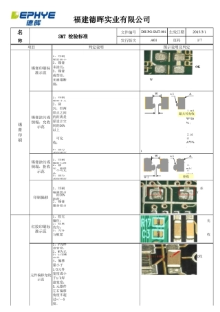 SMT检验标准