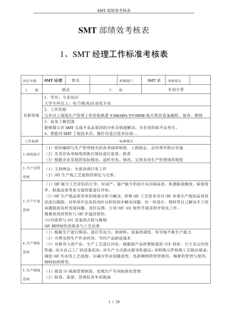 SMT部绩效考核表