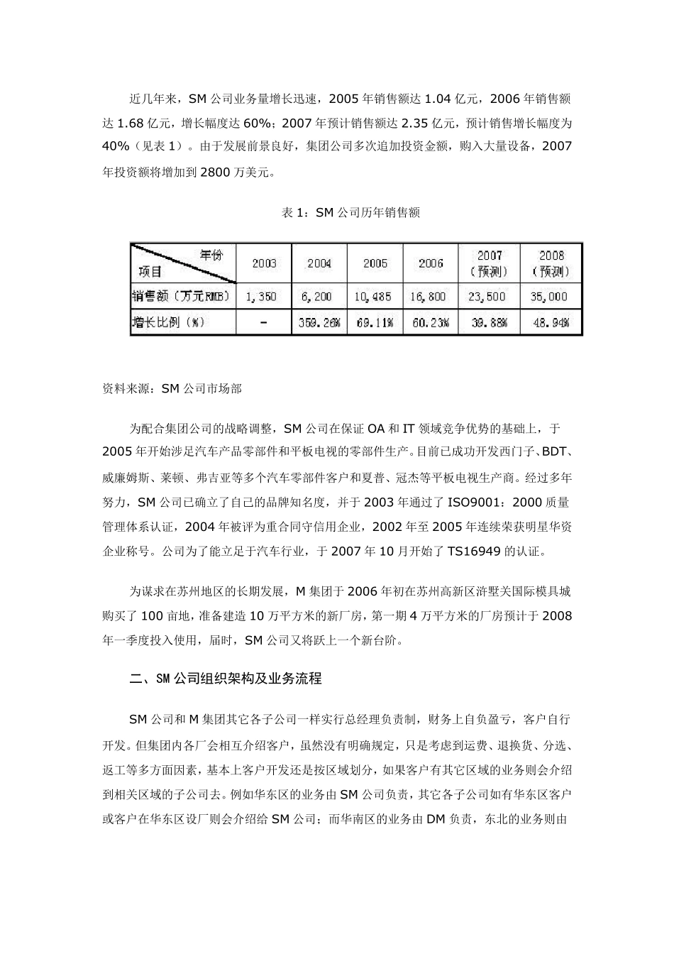 SM公司供应链管理实施方案_第2页