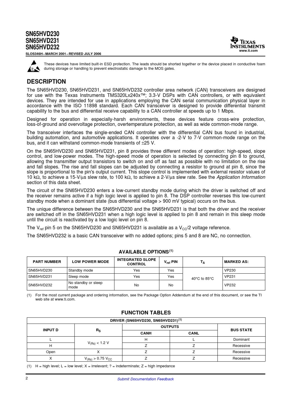 SN65HVD230DRCAN收发器手册_第2页