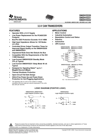 SN65HVD230DRCAN收发器手册