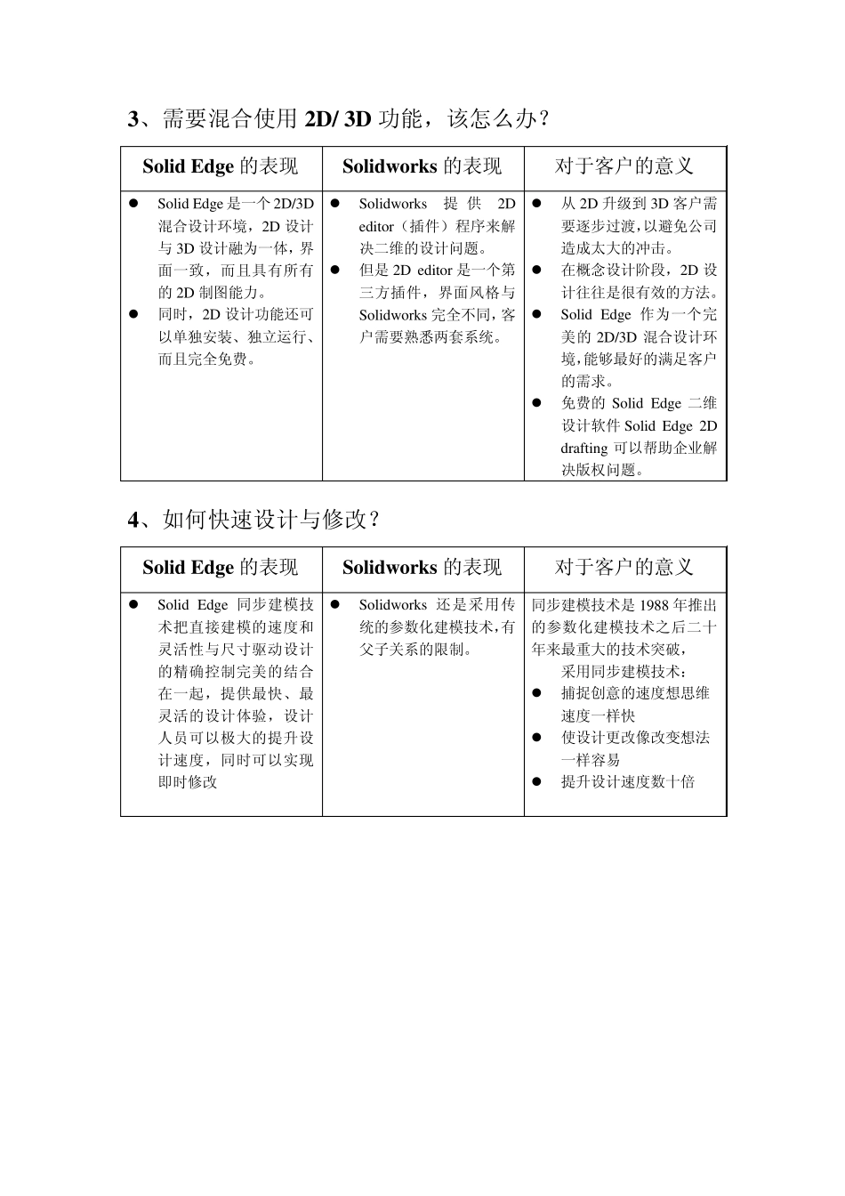 SolidEdge与Solidworks对比优势_第3页