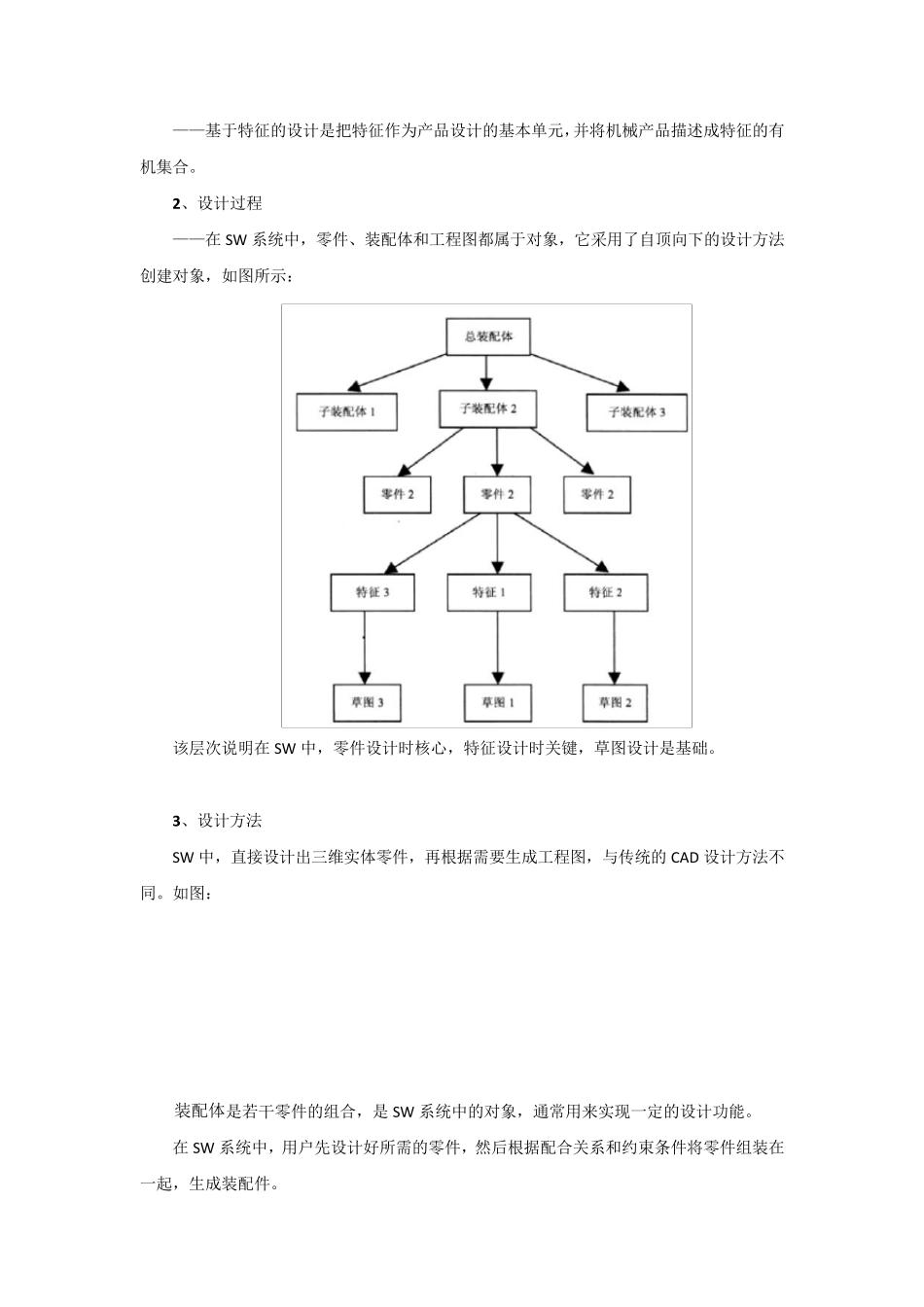 SolidWorks2012中文版从入门到精通——第1章：SW入门_第2页