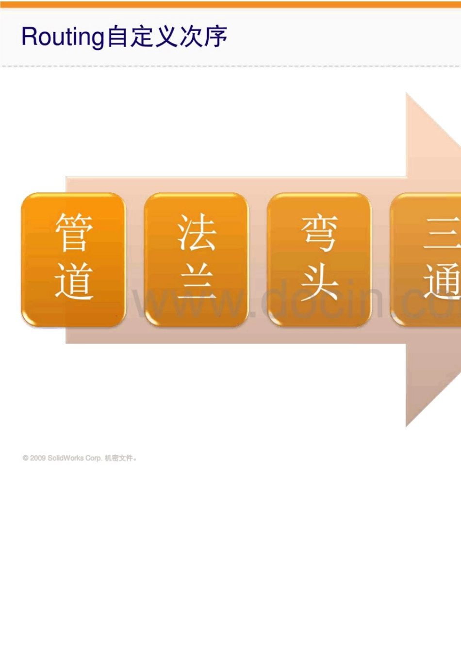 SolidworksRouting快速入门_第2页