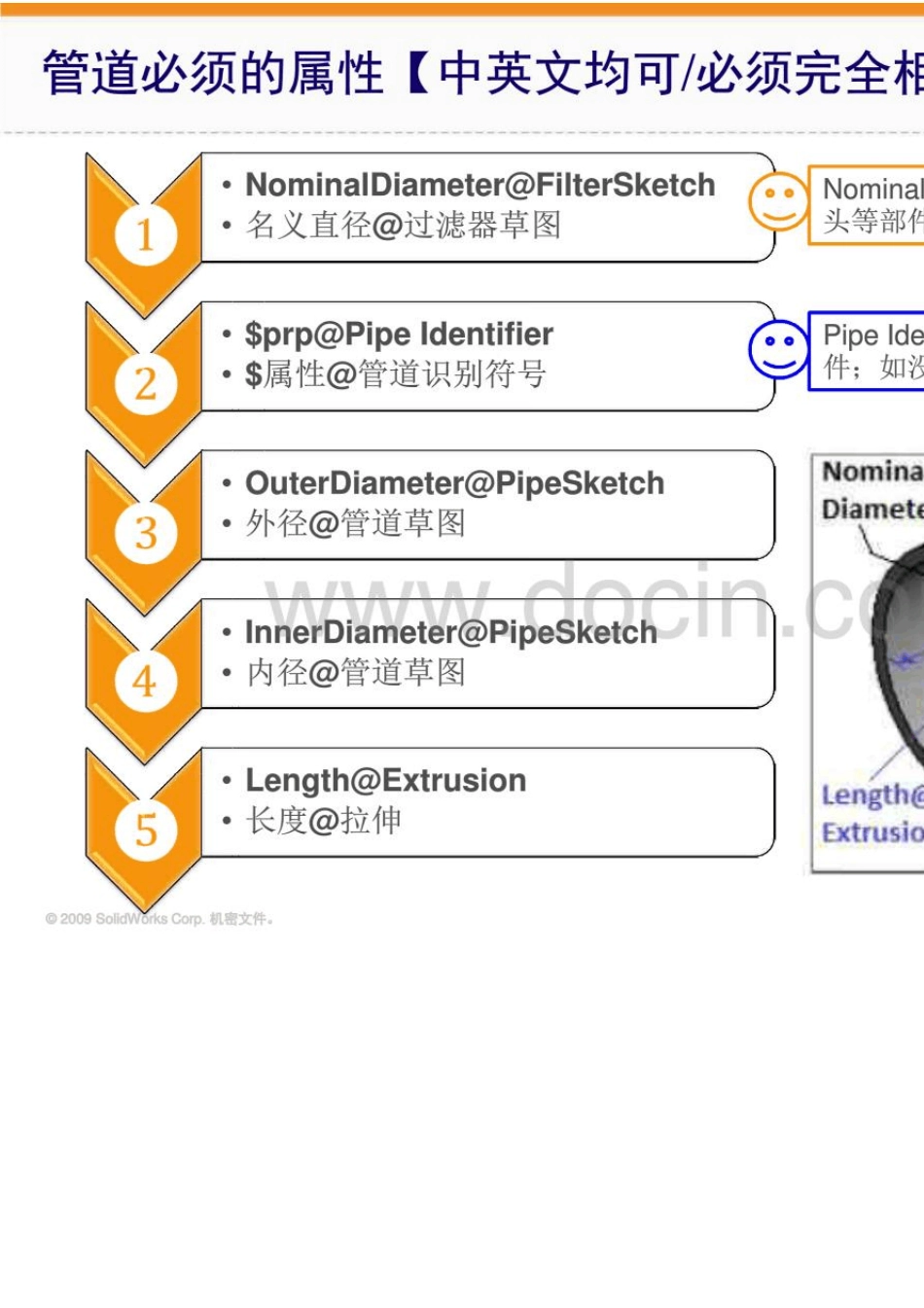 SolidworksRouting快速入门_第3页
