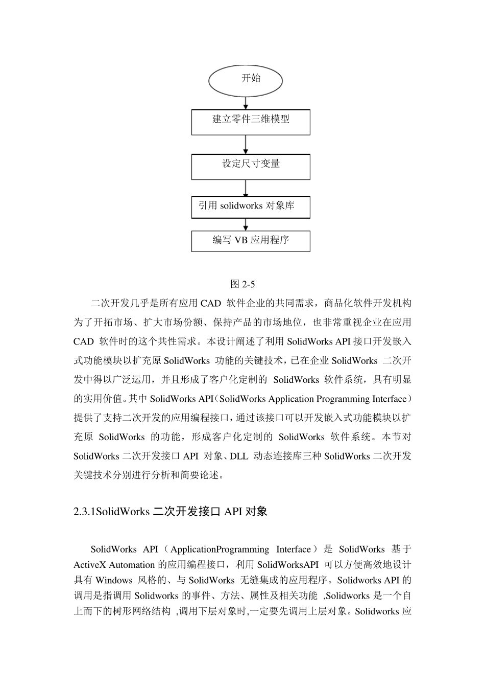 solidworks二次开发_第2页