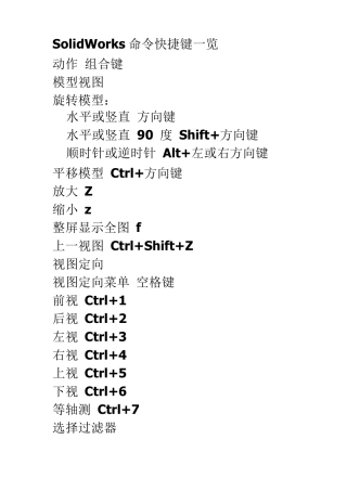 SolidWorks命令快捷键一览