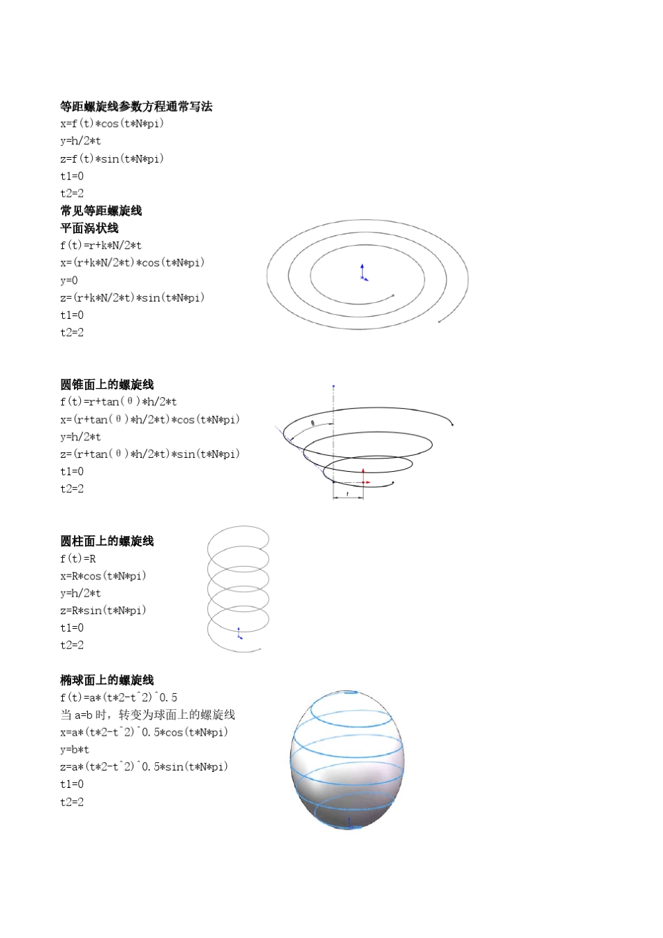 SolidWorks曲线方程函数表达式大全_第2页