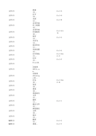 solidworks最全快捷键