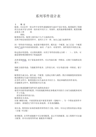 solidworks的配置
