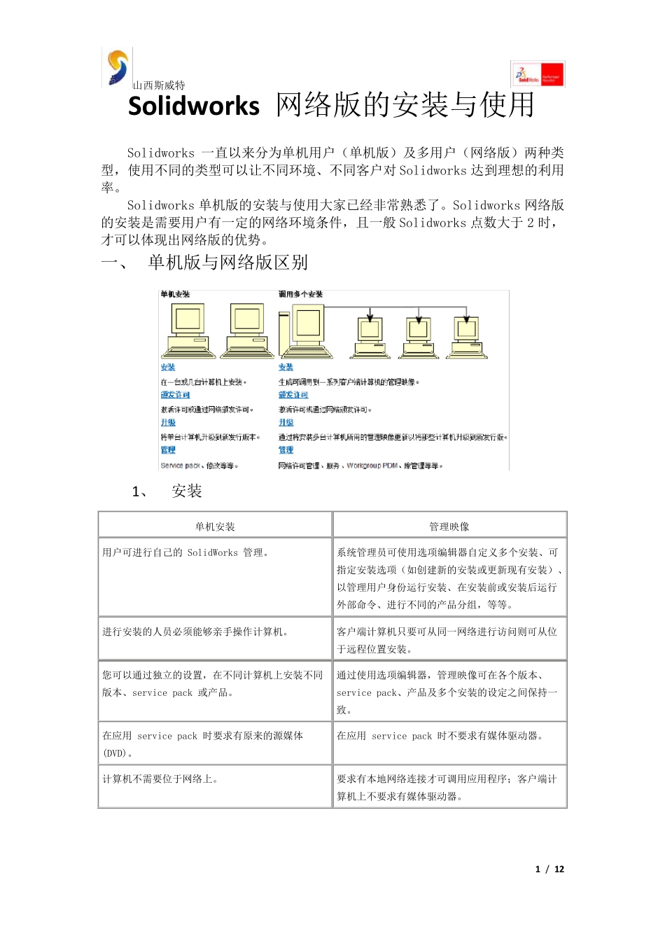 Solidworks网络版的安装与使用_第1页