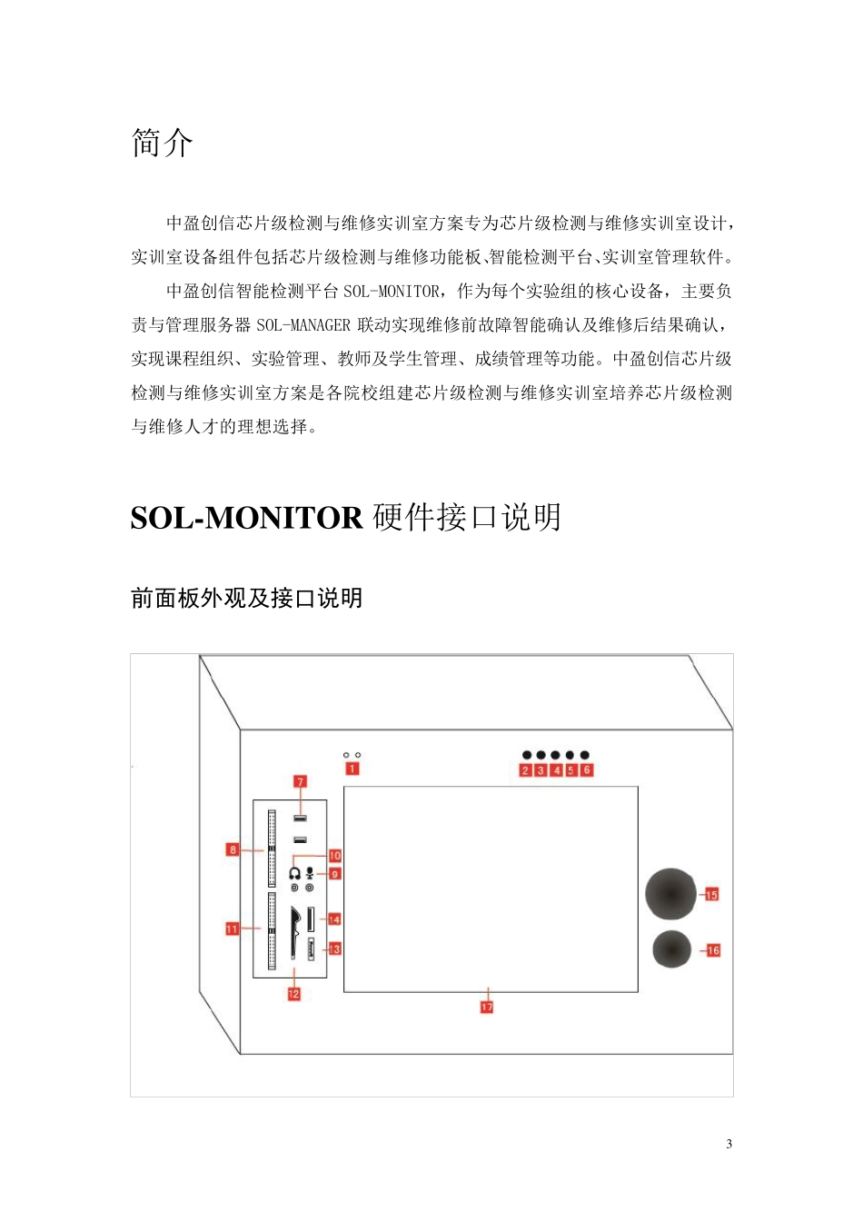 SOLMONITOR使用说明书(软硬件)_第3页