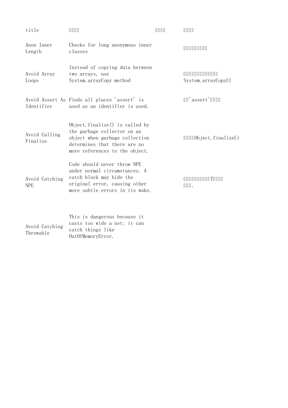 sonar检测规则初步整理_第1页