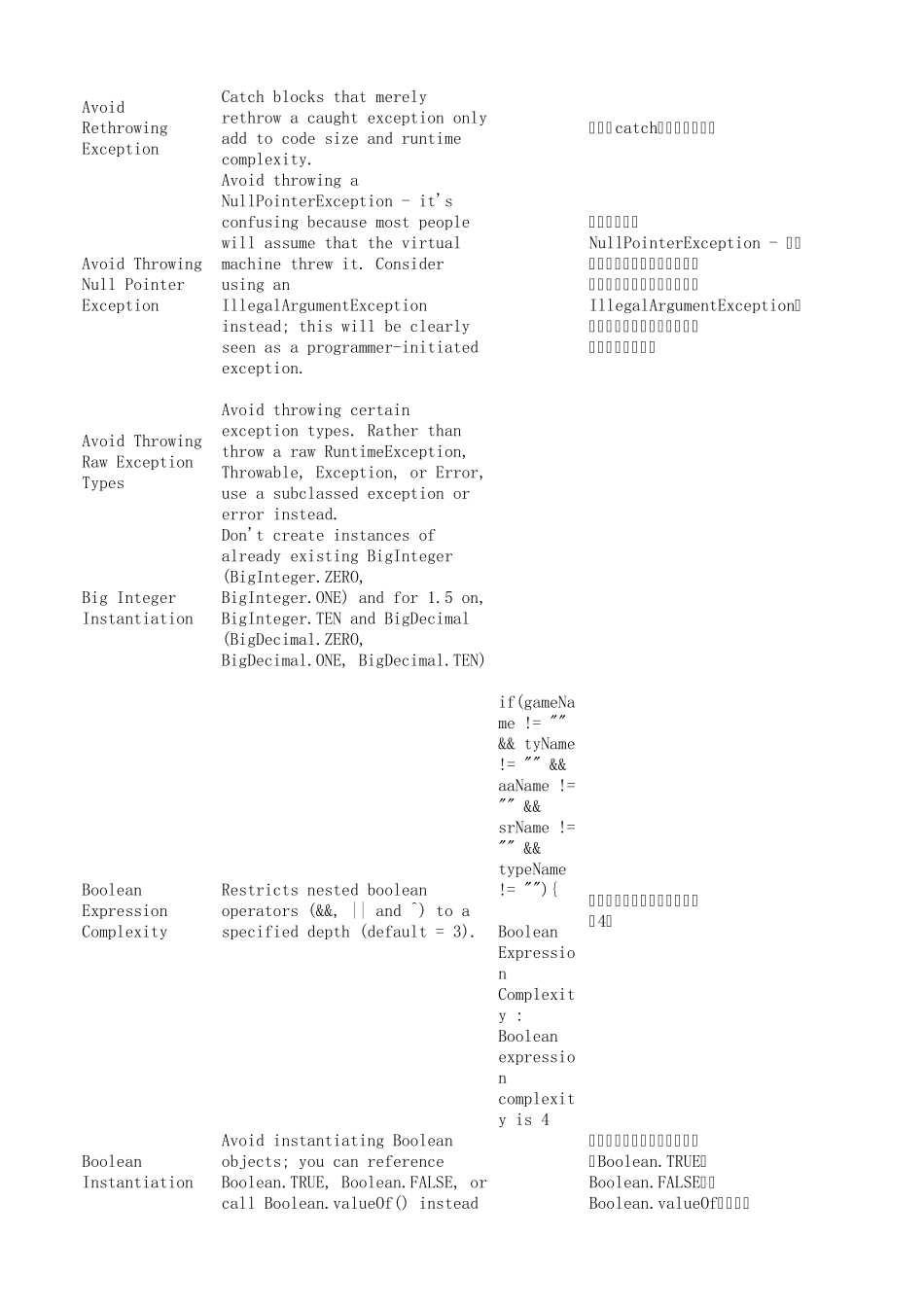 sonar检测规则初步整理_第3页